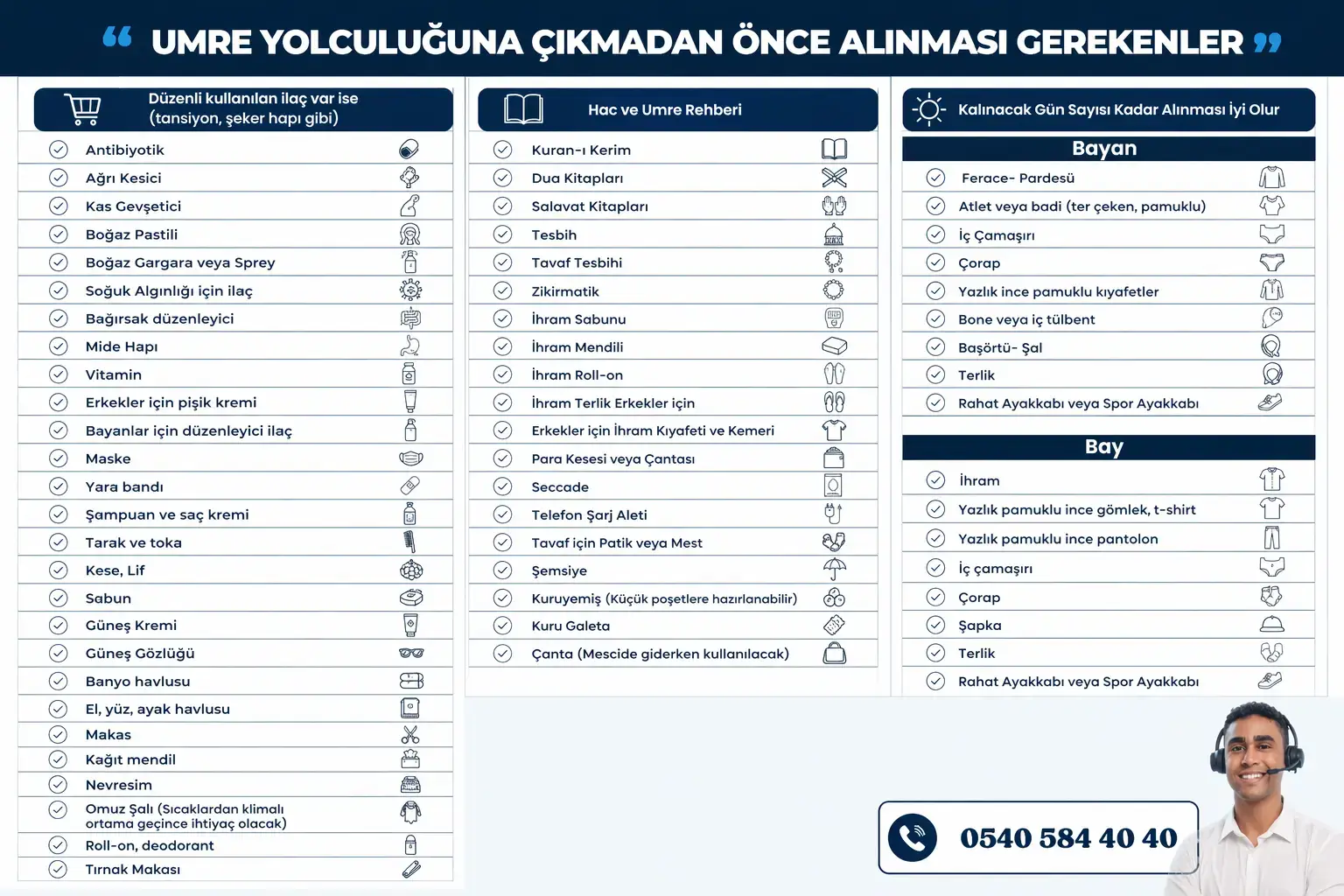 umrede bavul hazırlık listesi