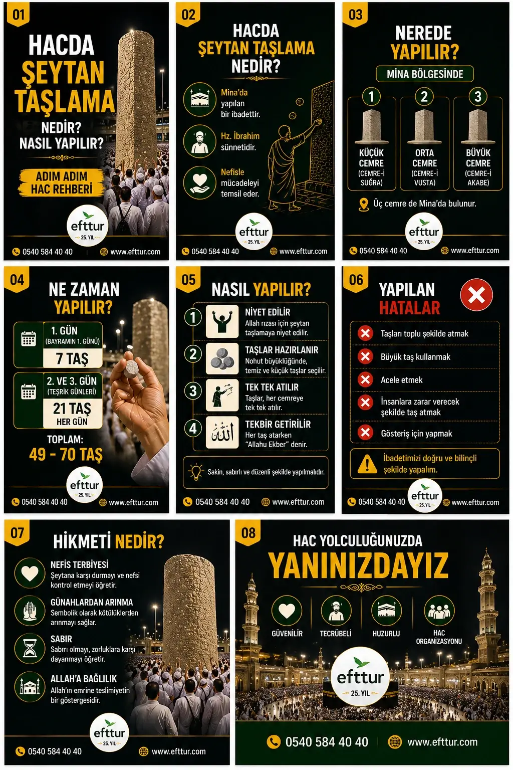 hacda şeytan taşlama infografik anlatım cemre nasıl yapılır