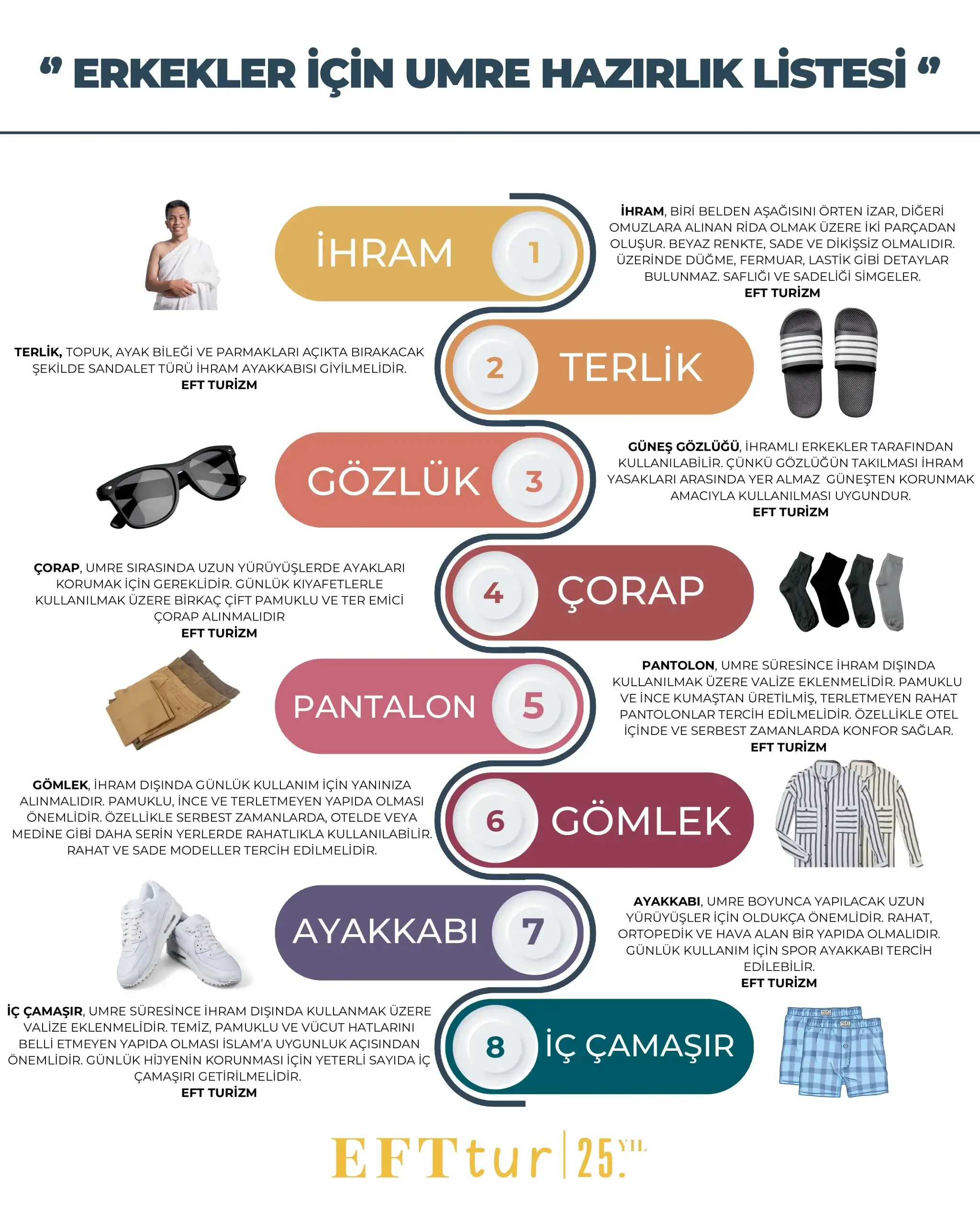 umre hazırlık listesi