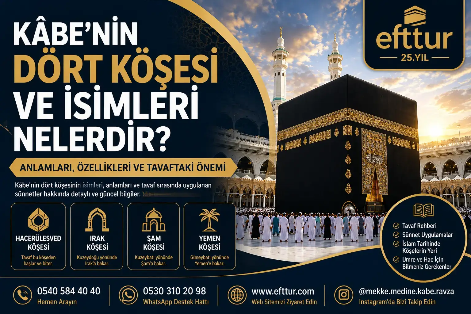 Kâbe’nin Dört Köşesi ve İsimleri Nelerdir? | Kâbe’nin Köşelerinin Anlamları ve Özellikleri