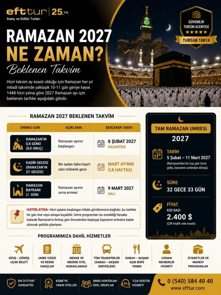 Ramazan 2027 ne zaman? Beklenen Ramazan takvimi ve Tam Ramazan Umresi programı
