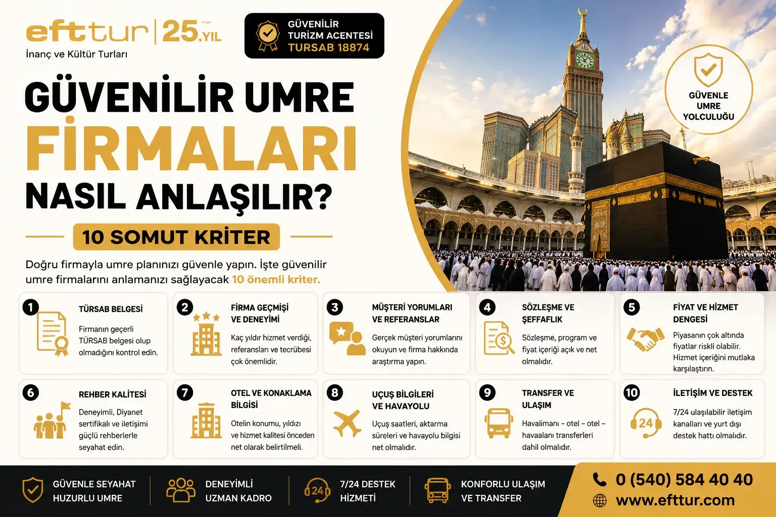 Güvenilir Umre Firmaları Nasıl Anlaşılır? 10 Somut Kriter
